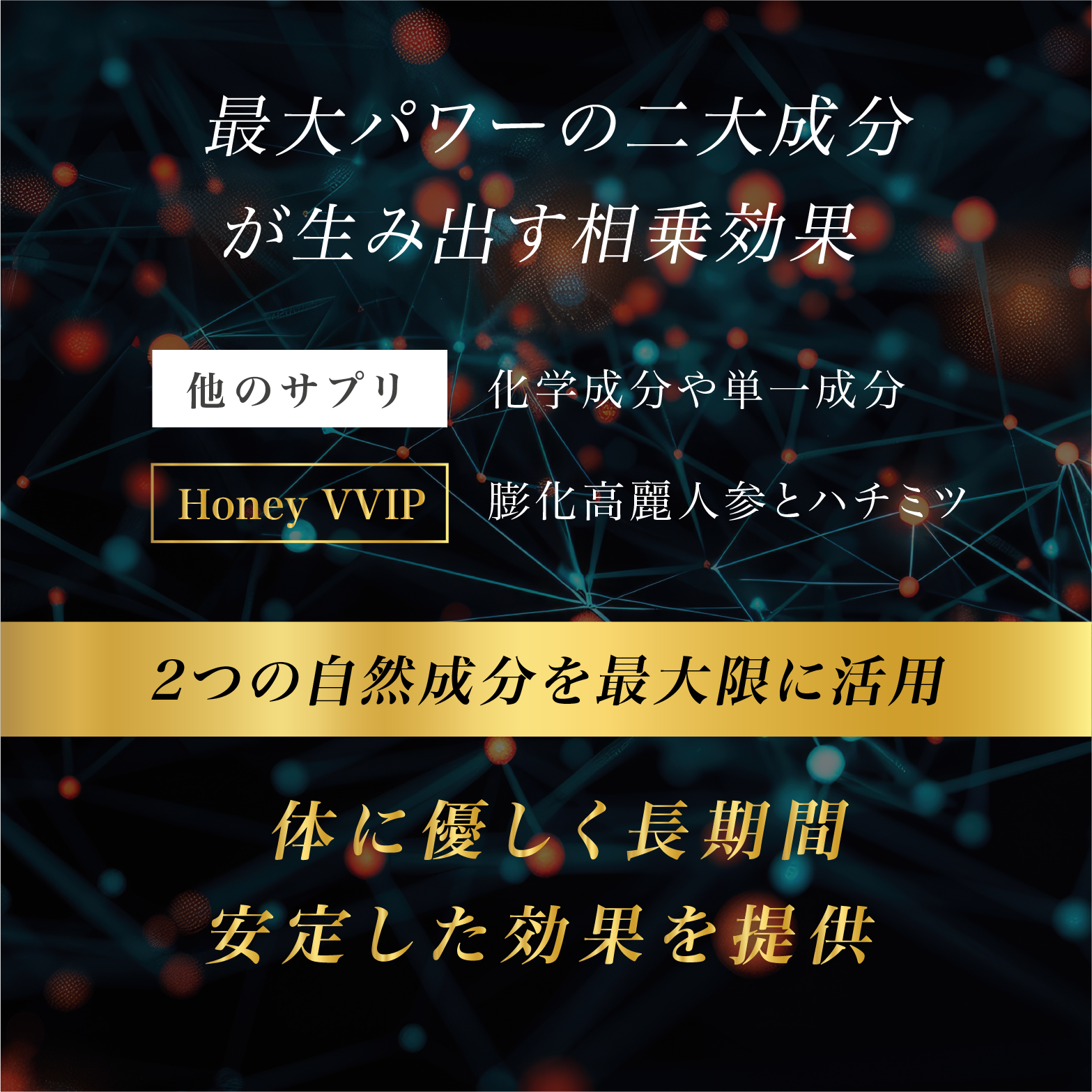 最大パワーの二大成分が生み出す相乗効果。他のサプリは化学成分や単一成分、Honey VVIPは膨化高麗人参とハチミツを配合。2つの自然成分を最大限に活用し、体に優しく長期間安定した効果を提供。